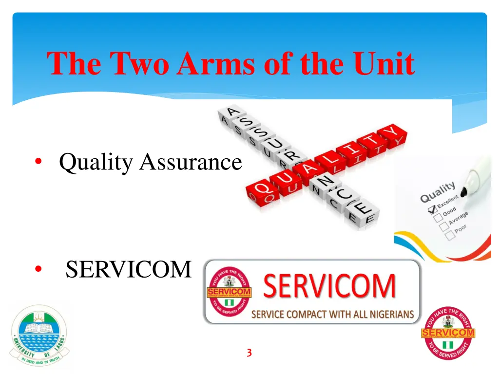 the two arms of the unit