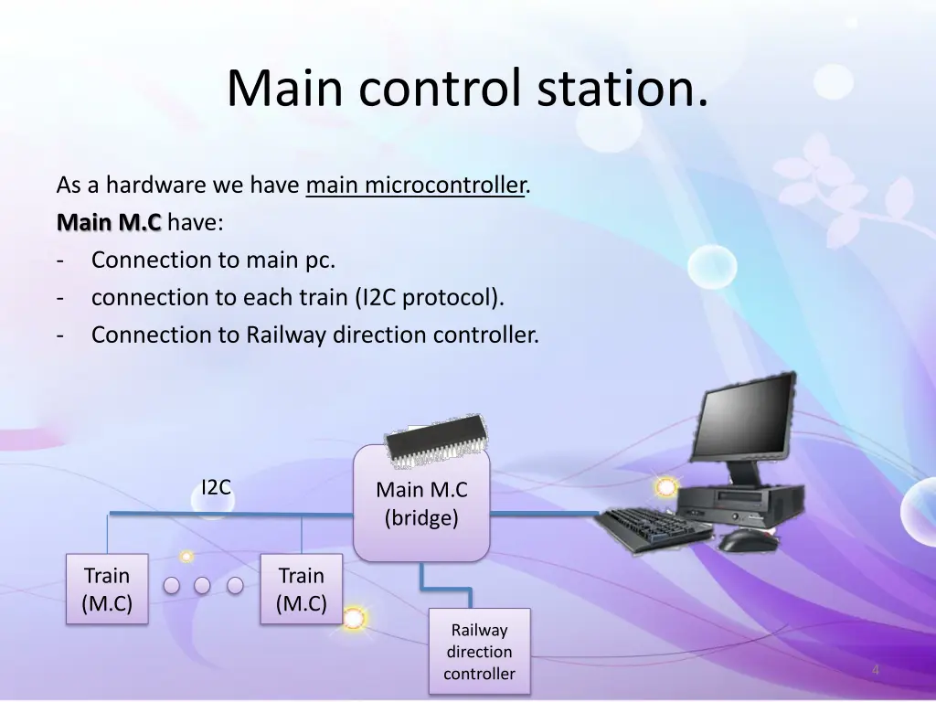 main control station