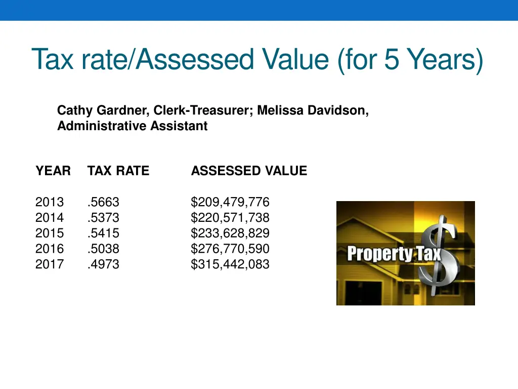 tax rate assessed value for 5 years