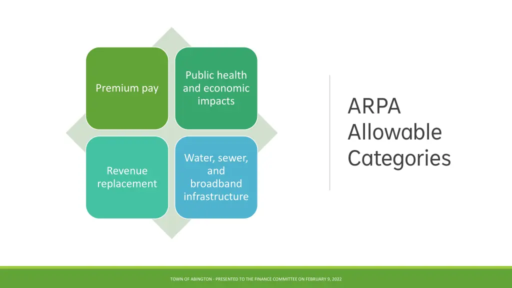 public health and economic impacts