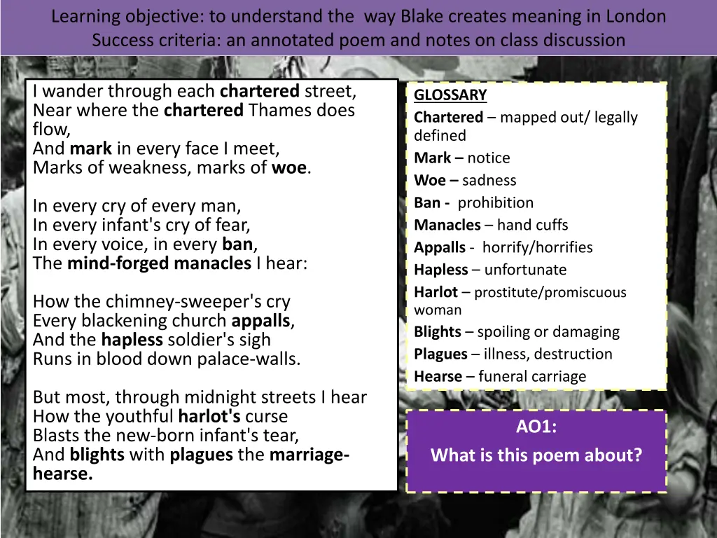 learning objective to understand the way blake