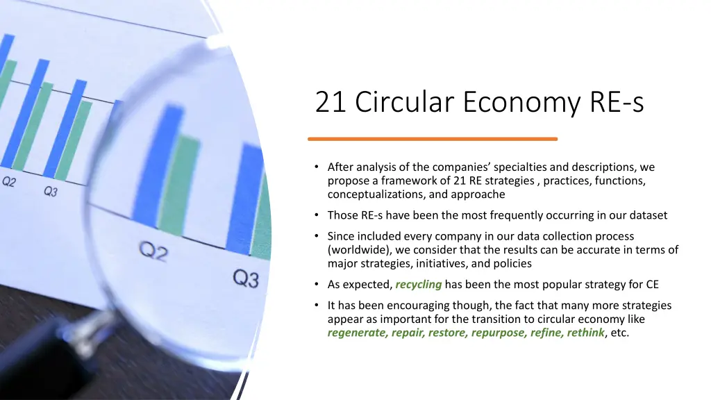 21 circular economy re s