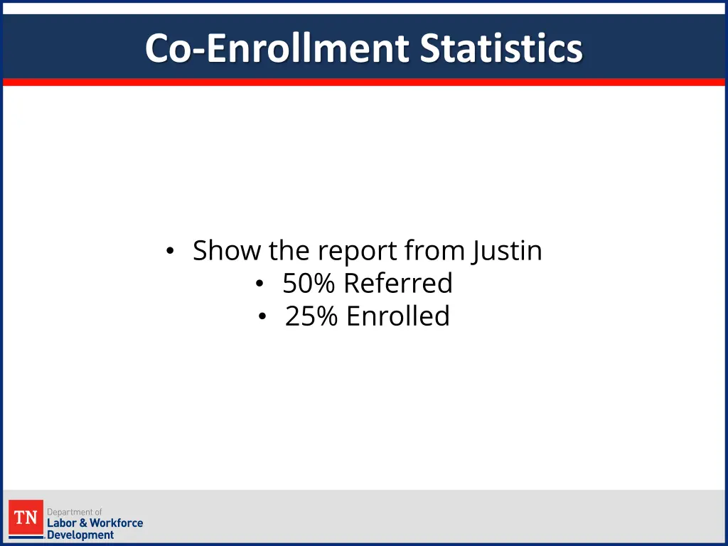 co enrollment statistics 1