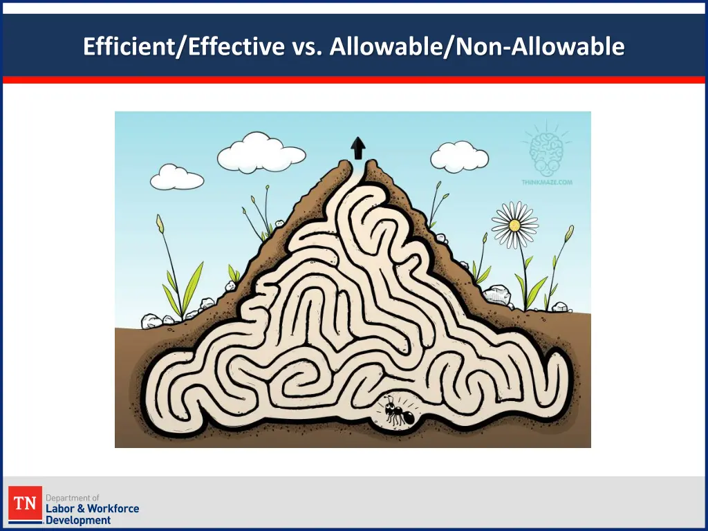 efficient effective vs allowable non allowable 2