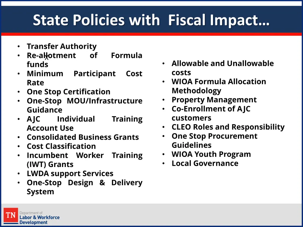 state policies with fiscal impact