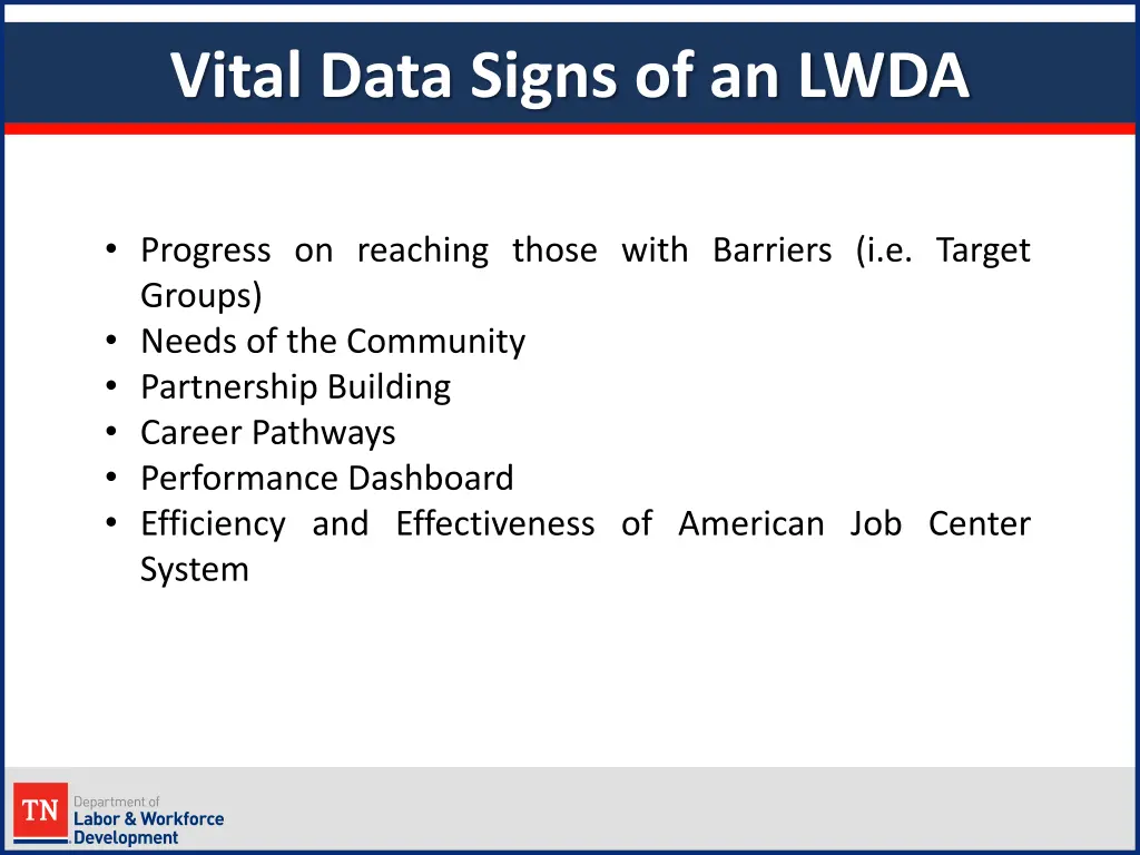 vital data signs of an lwda 1