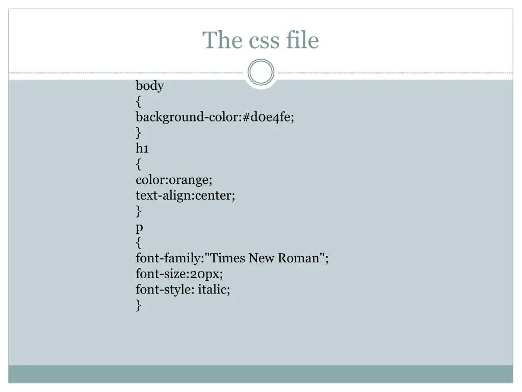 the css file