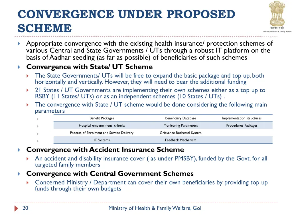 convergence under proposed scheme