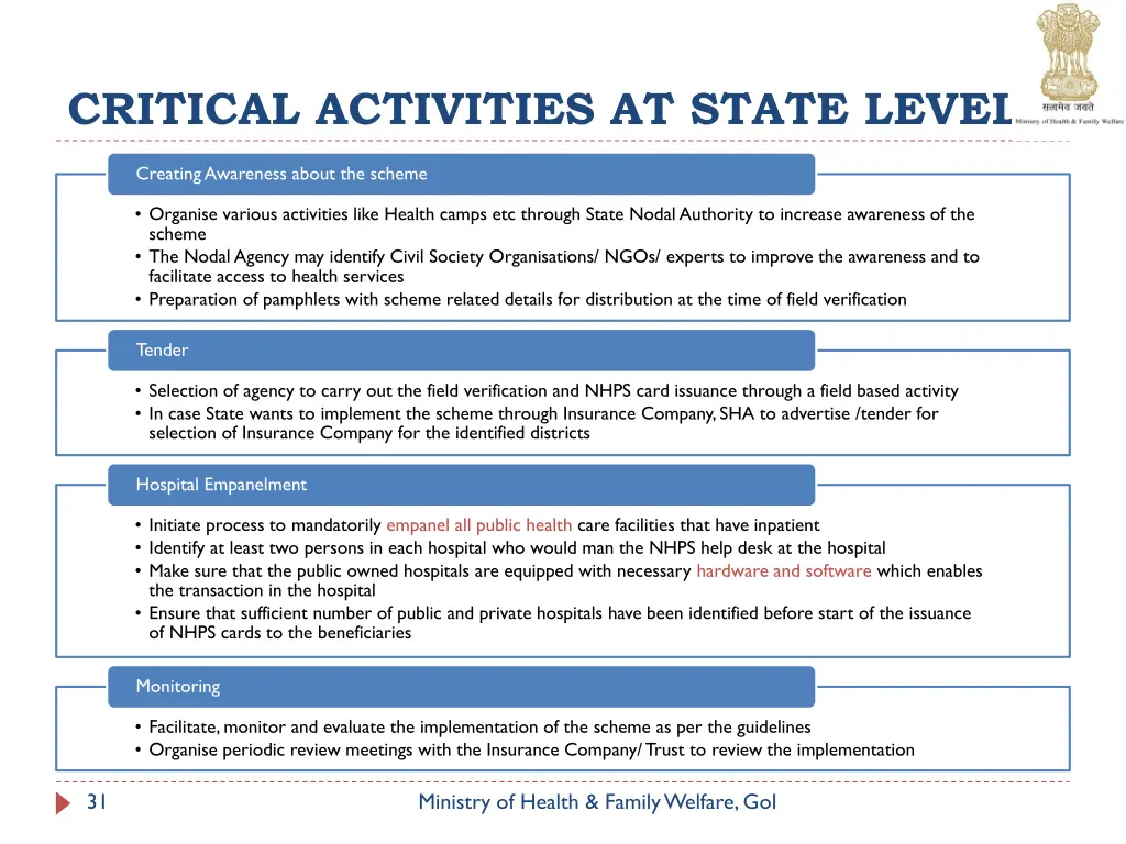 critical activities at state level 1