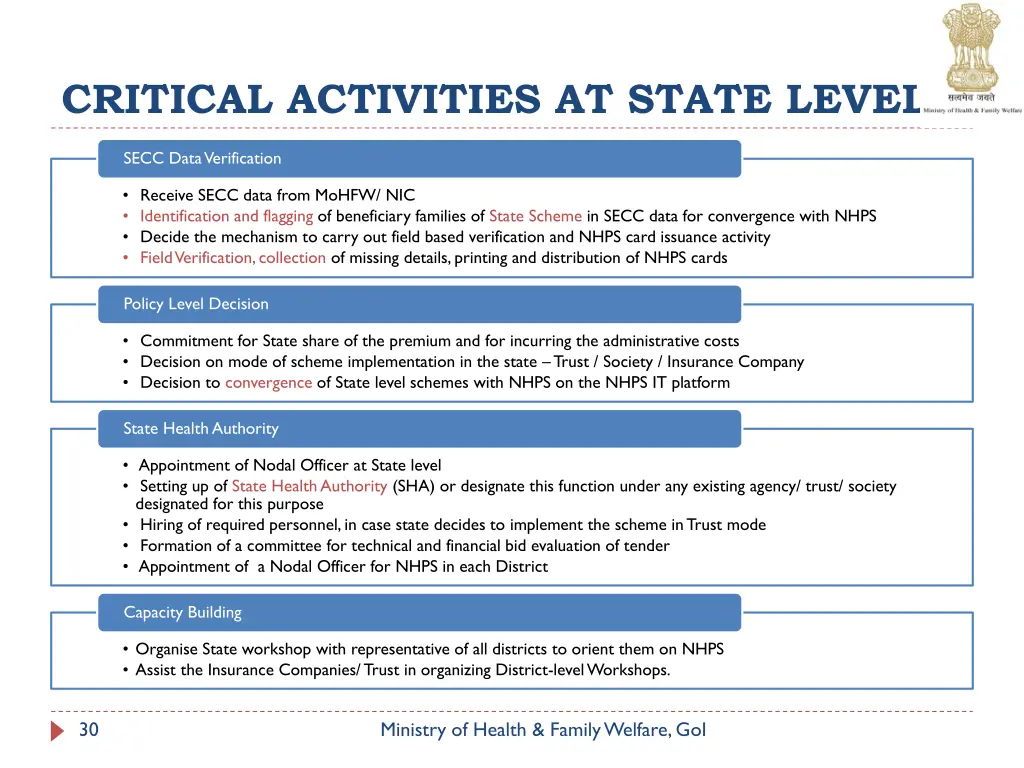 critical activities at state level