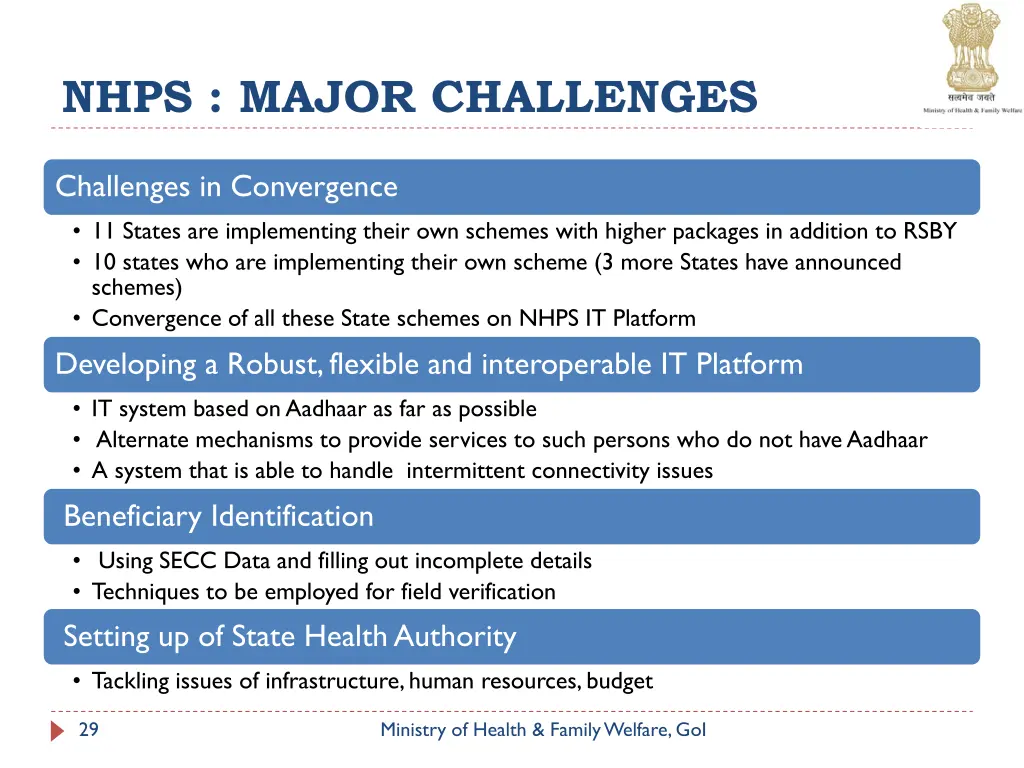 nhps major challenges