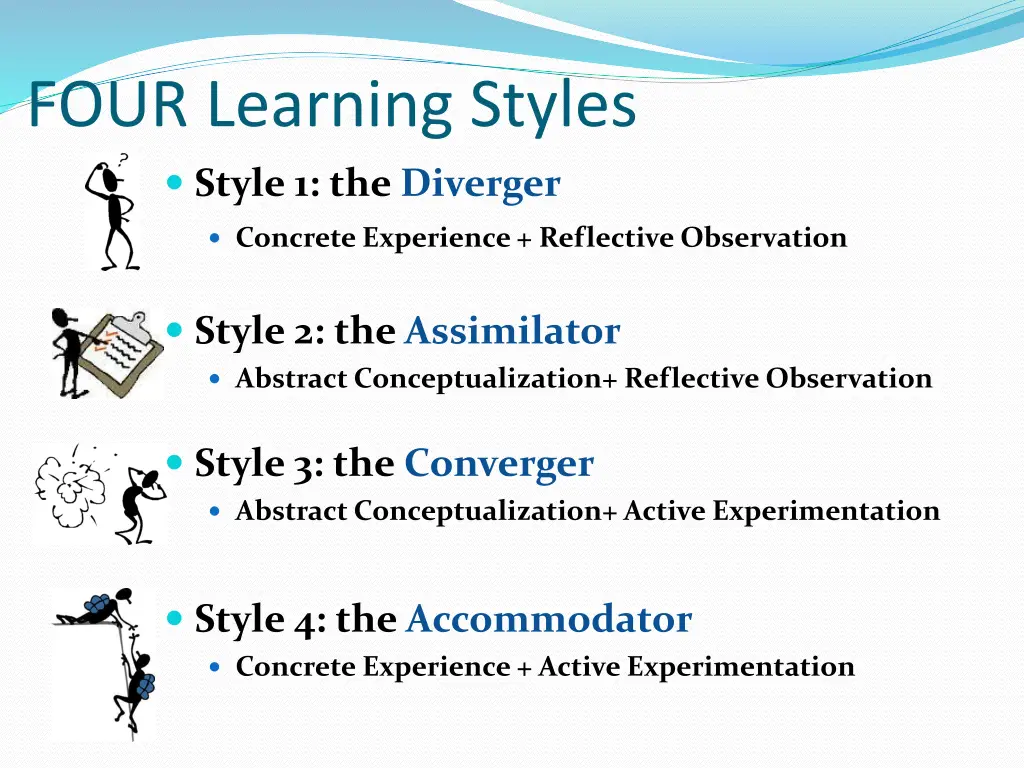 four learning styles