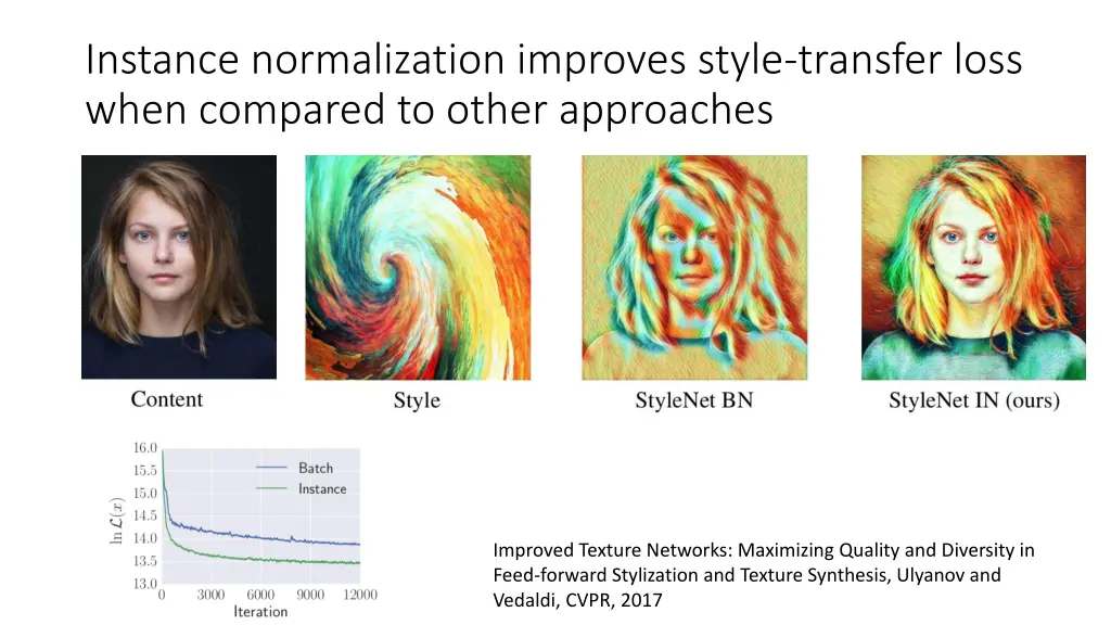 instance normalization improves style transfer