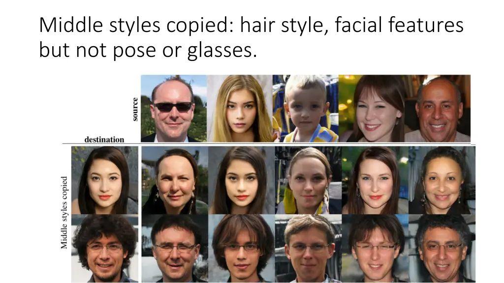 middle styles copied hair style facial features