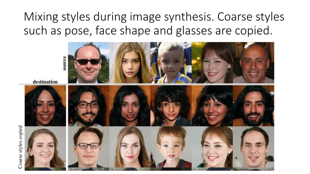 mixing styles during image synthesis coarse