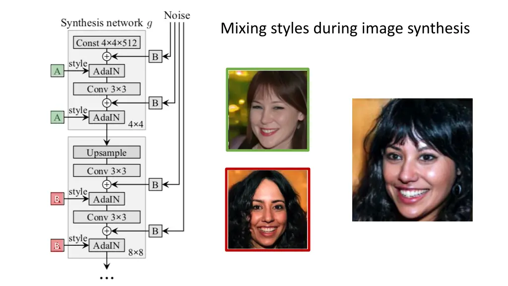 mixing styles during image synthesis