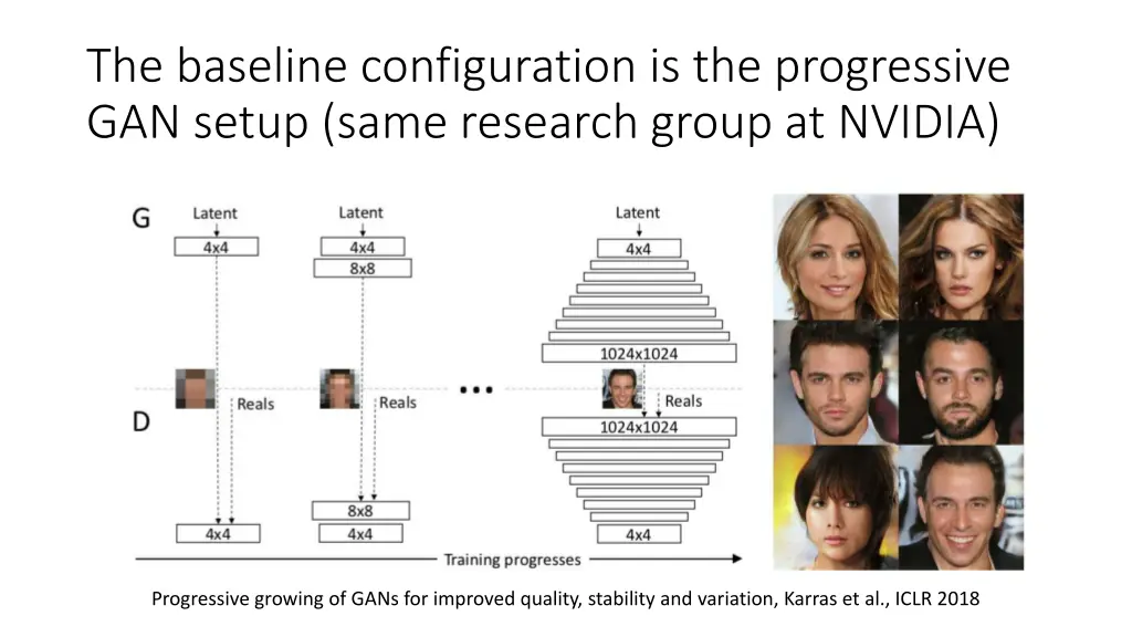 the baseline configuration is the progressive