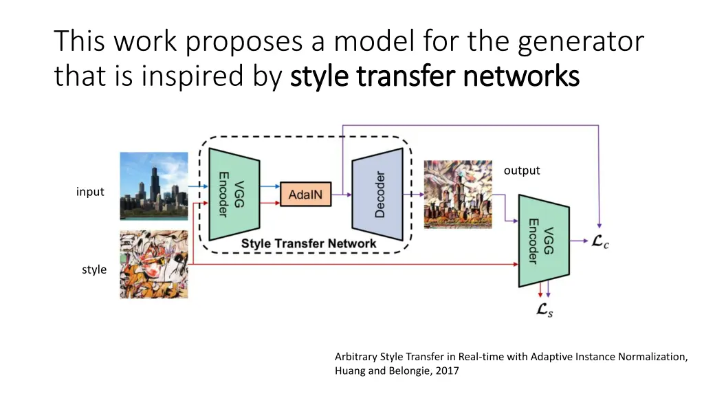 this work proposes a model for the generator that