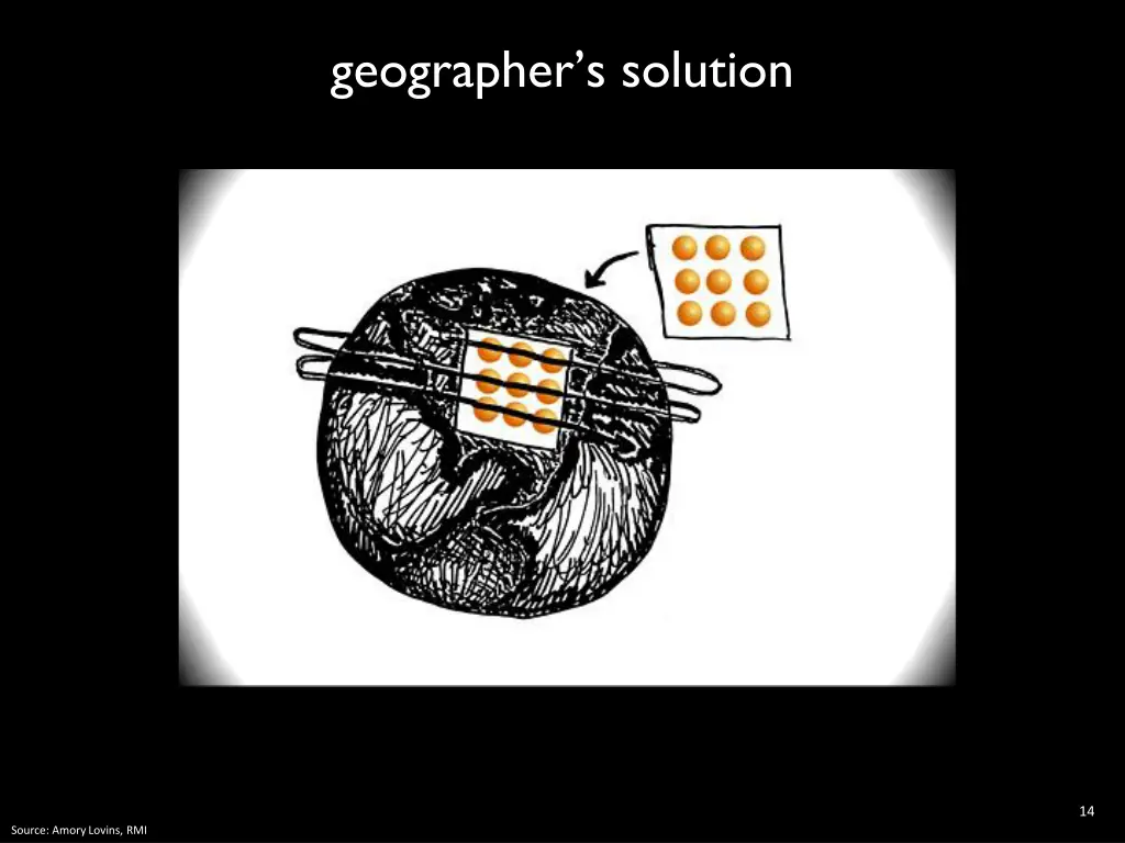 geographer s solution