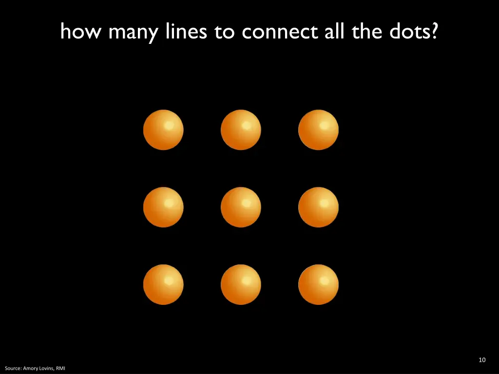 how many lines to connect all the dots