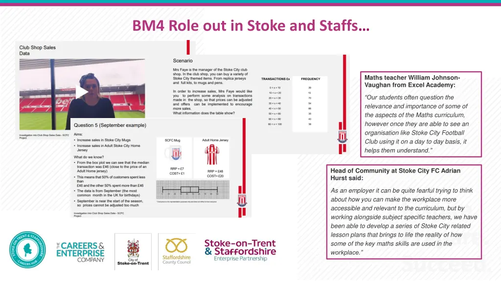 bm4 role out in stoke and staffs