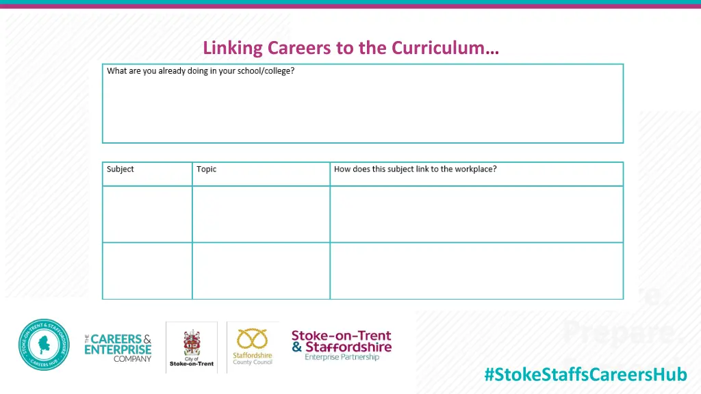 linking careers to the curriculum