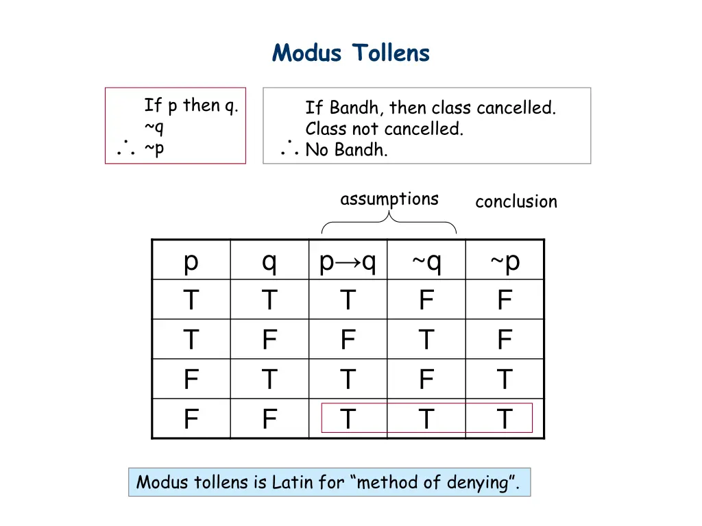 modus tollens