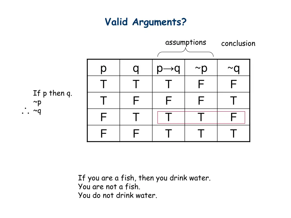 valid arguments 1