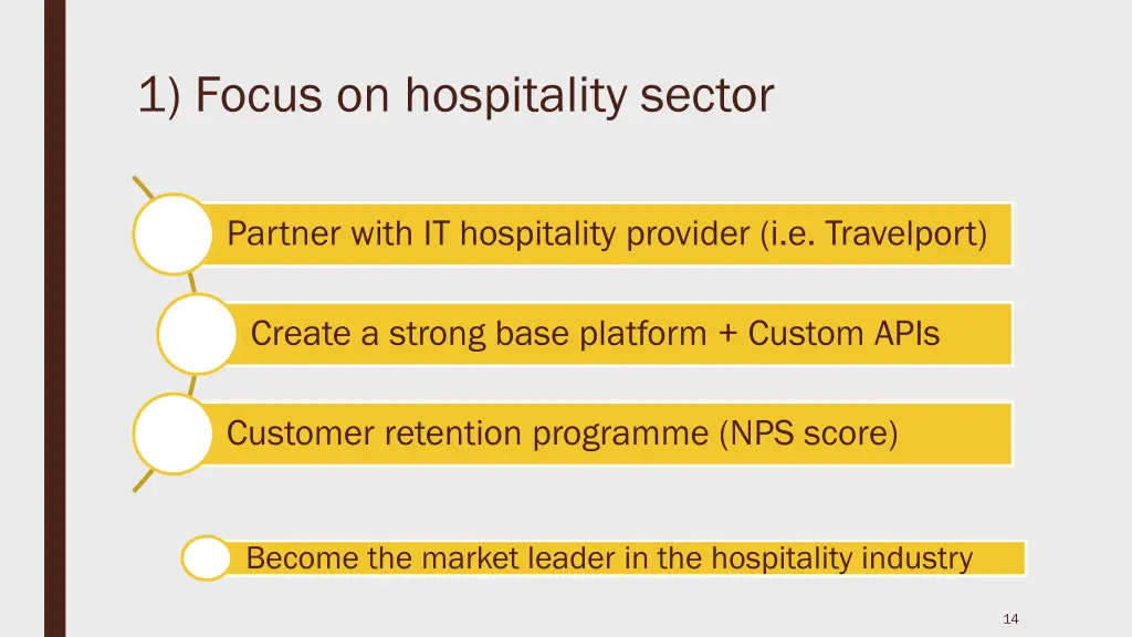 1 focus on hospitality sector