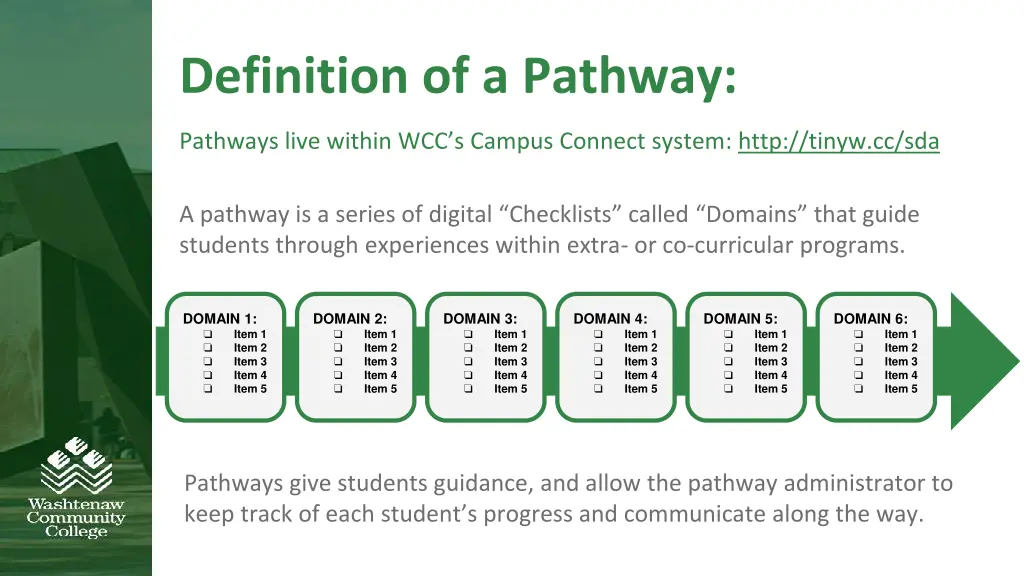 definition of a pathway