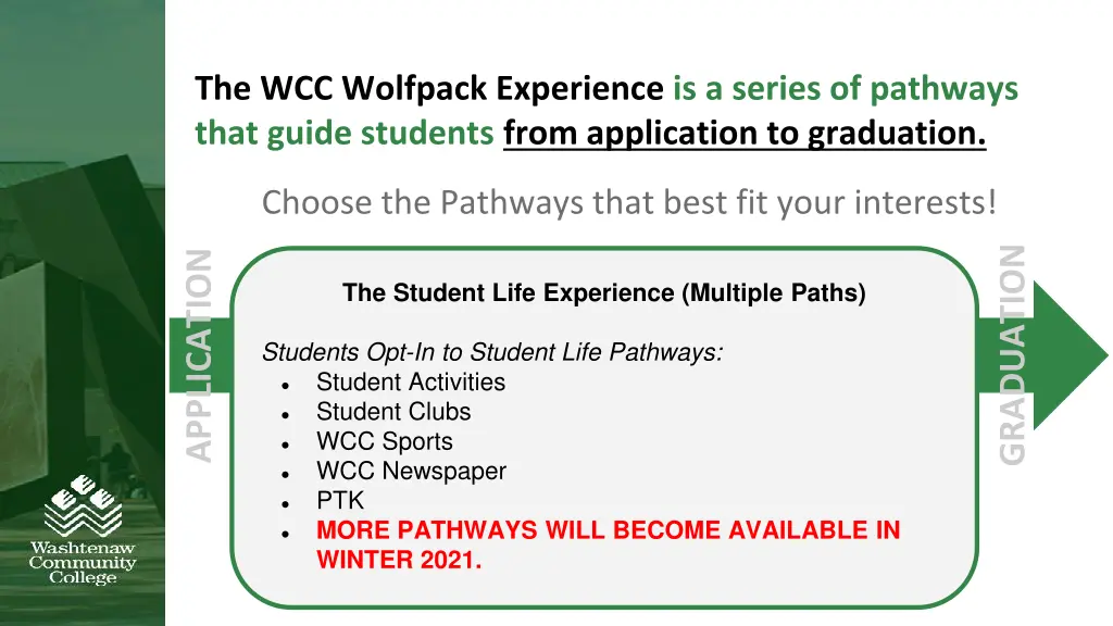 the wcc wolfpack experience is a series