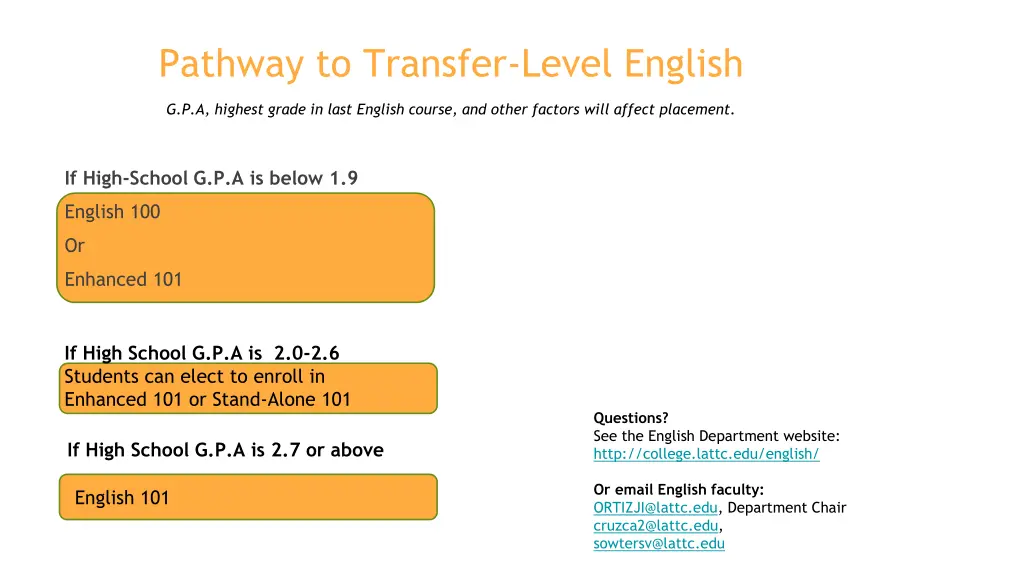 pathway to transfer level english