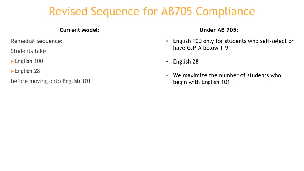 revised sequence for ab705 compliance