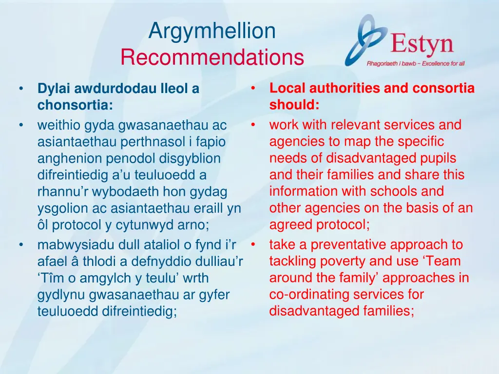 argymhellion recommendations 2