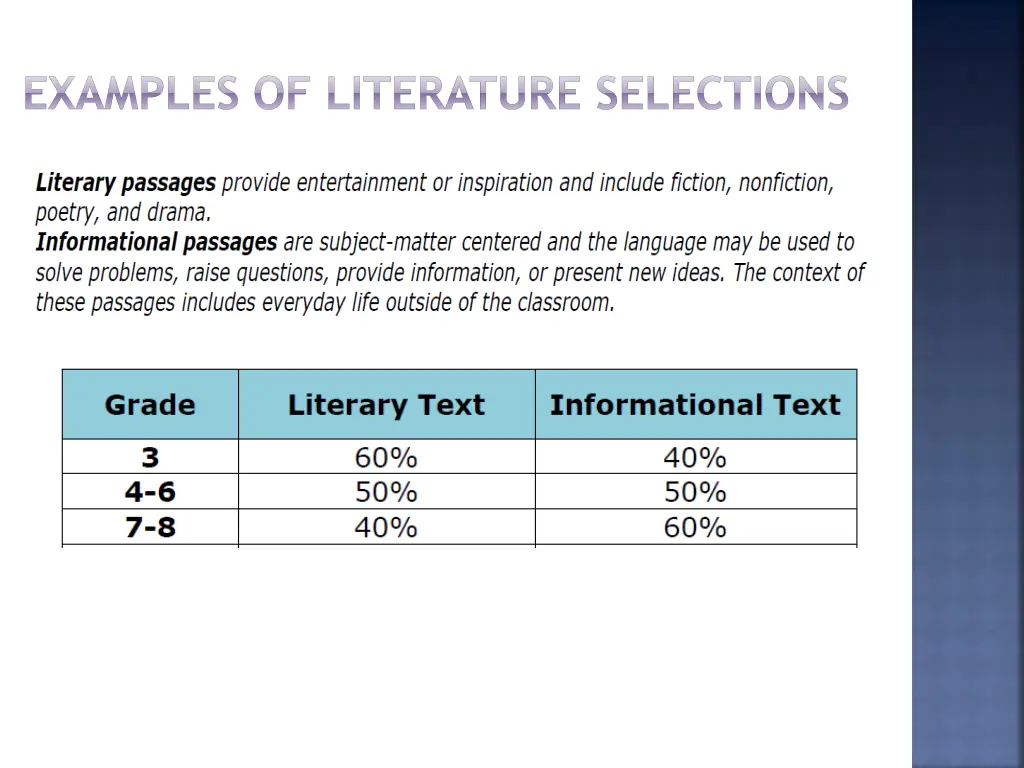 examples of literature selections