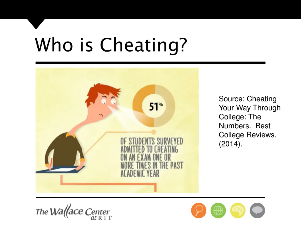 who is cheating