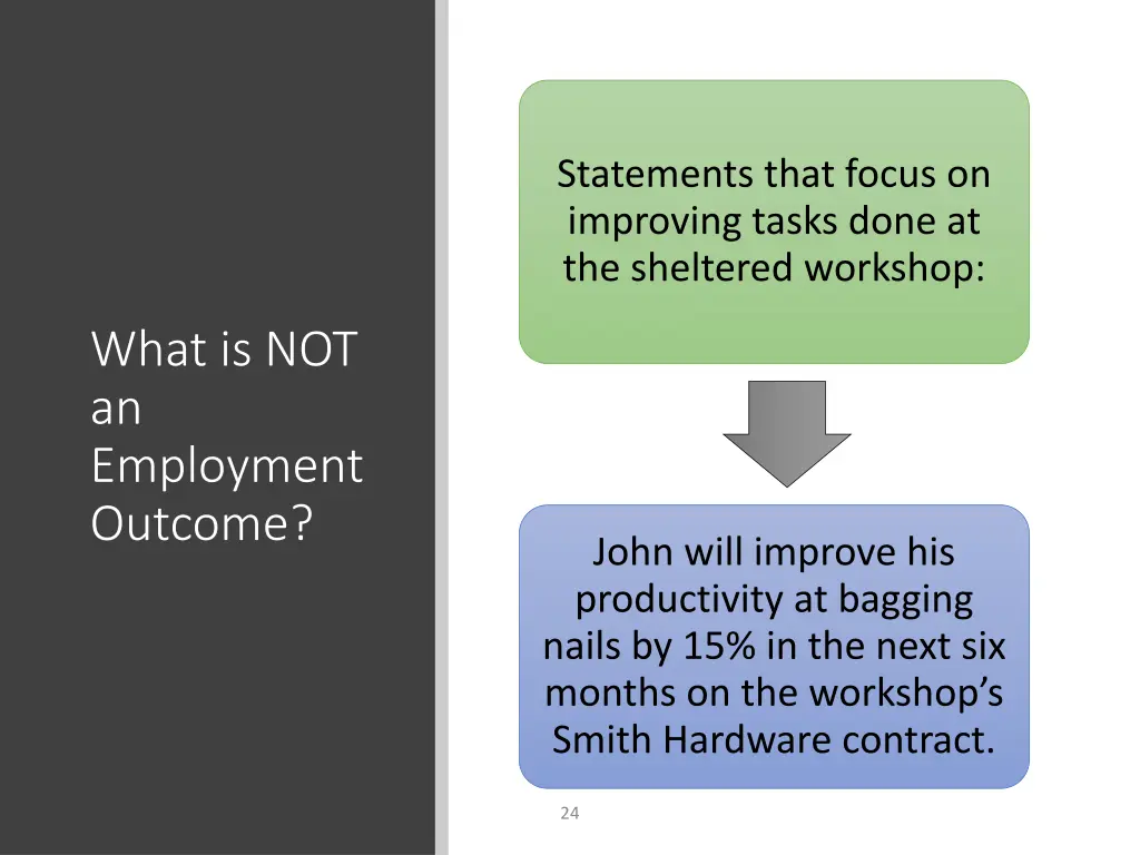 statements that focus on improving tasks done