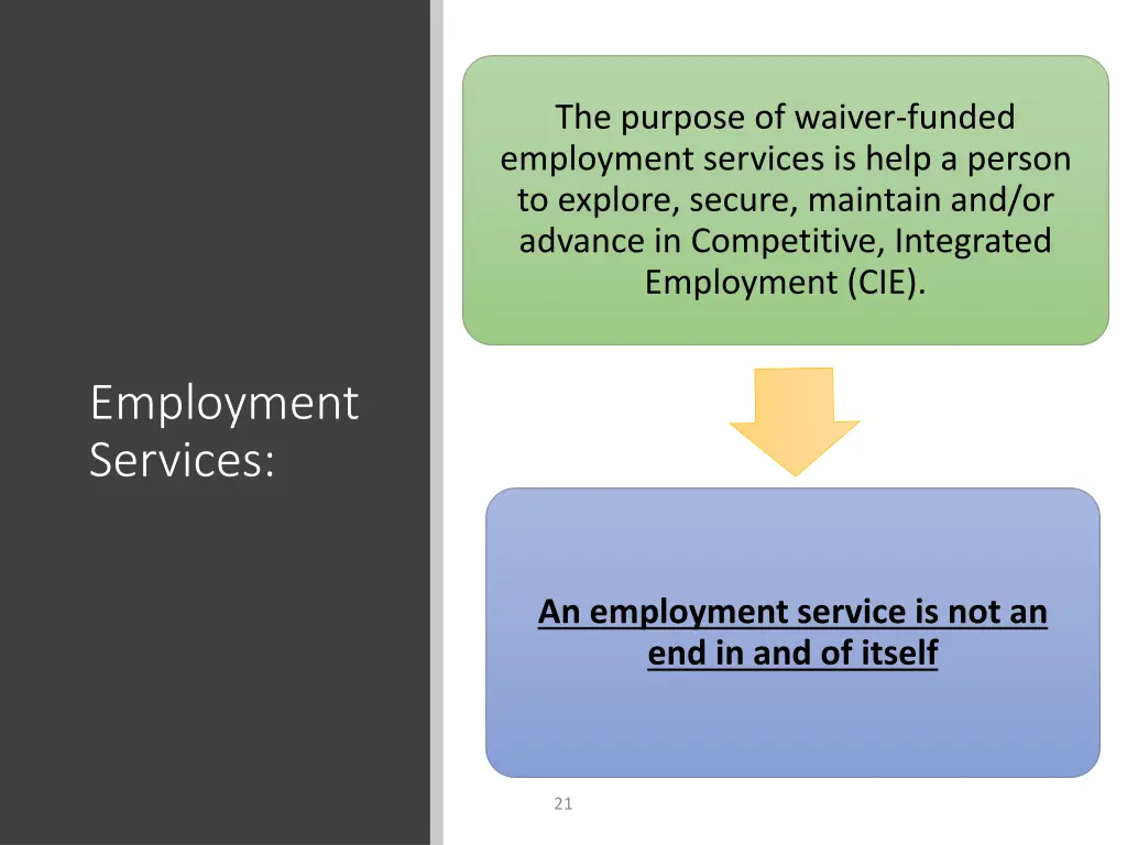 the purpose of waiver funded employment services