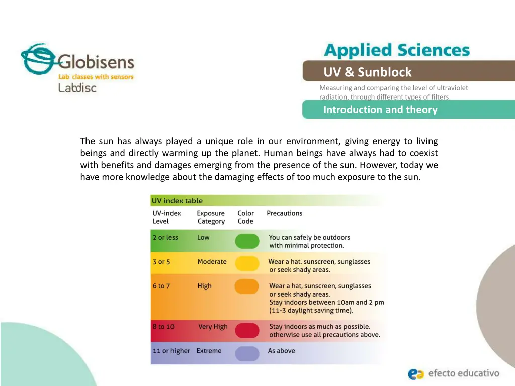 uv sunblock 2