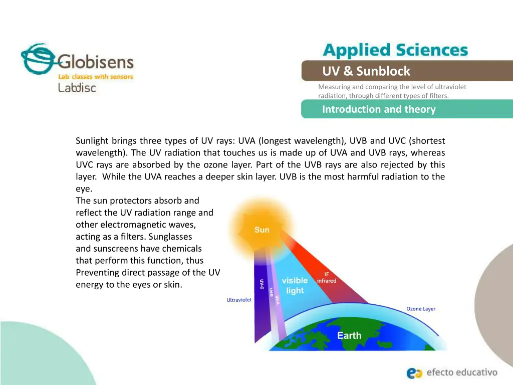 uv sunblock 4