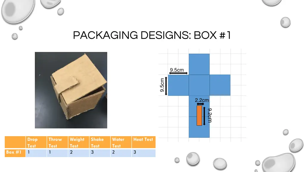 packaging designs box 1