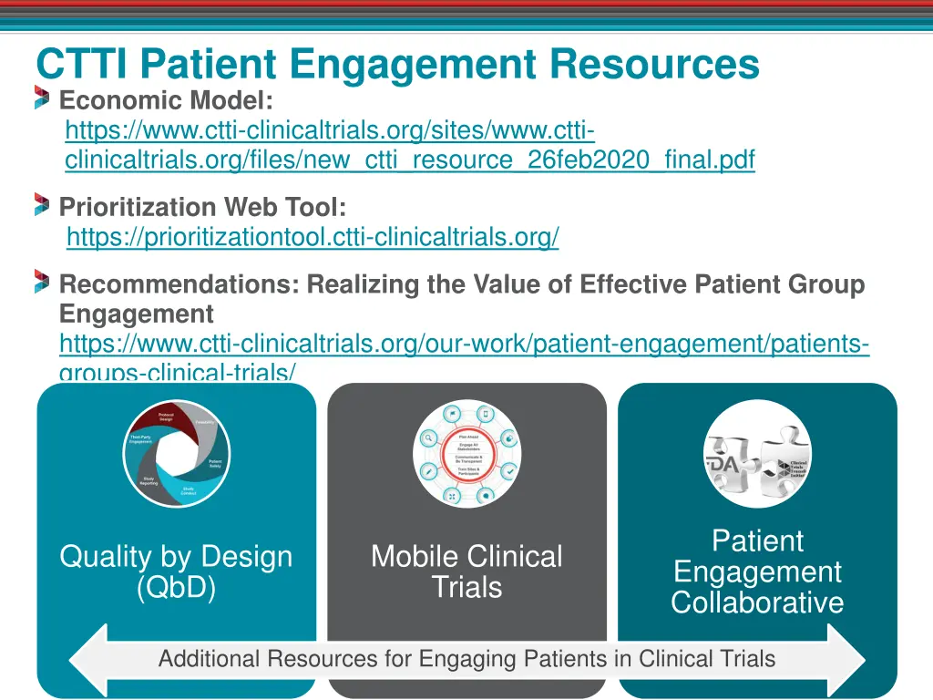 ctti patient engagement resources economic model