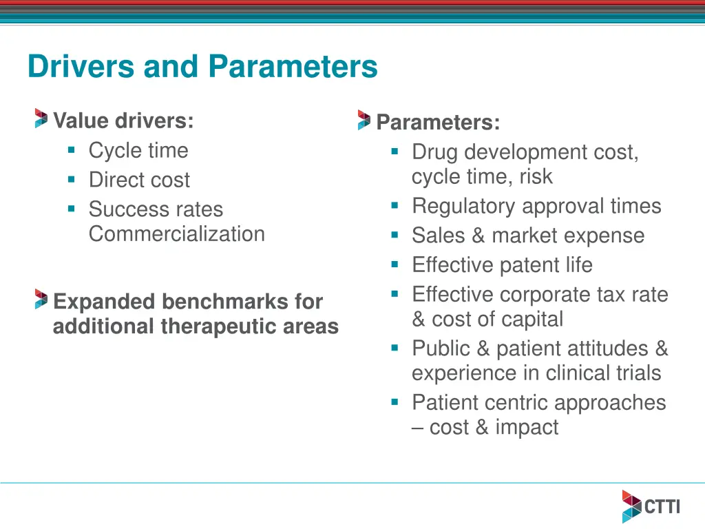 drivers and parameters