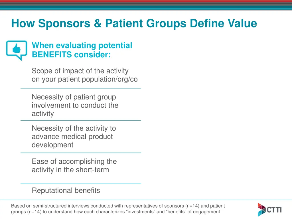 how sponsors patient groups define value