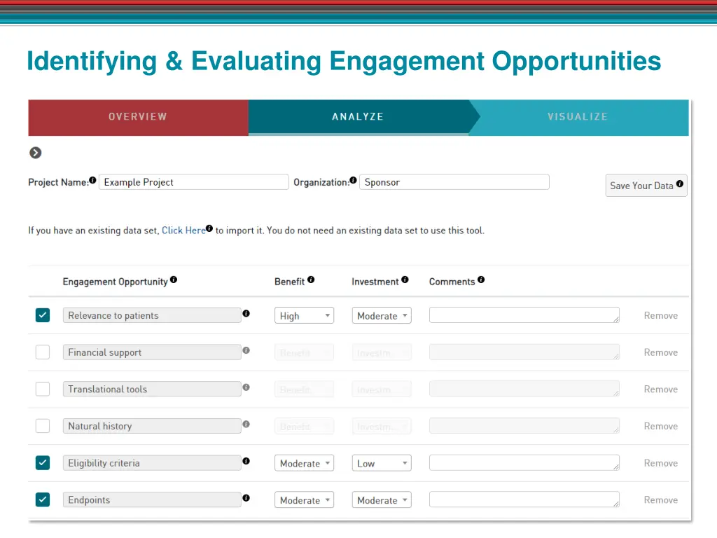 identifying evaluating engagement opportunities