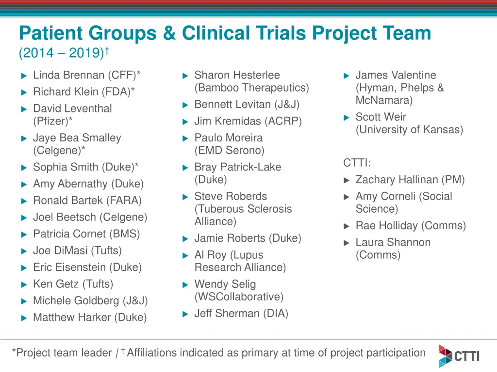 patient groups clinical trials project team 2014