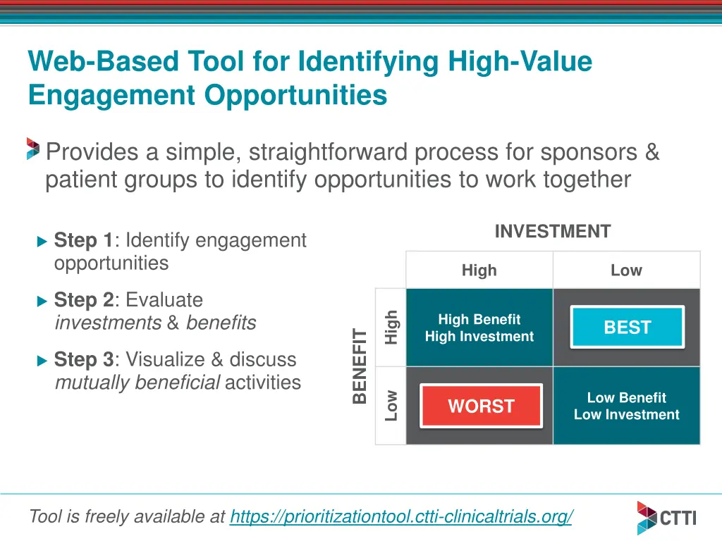 web based tool for identifying high value