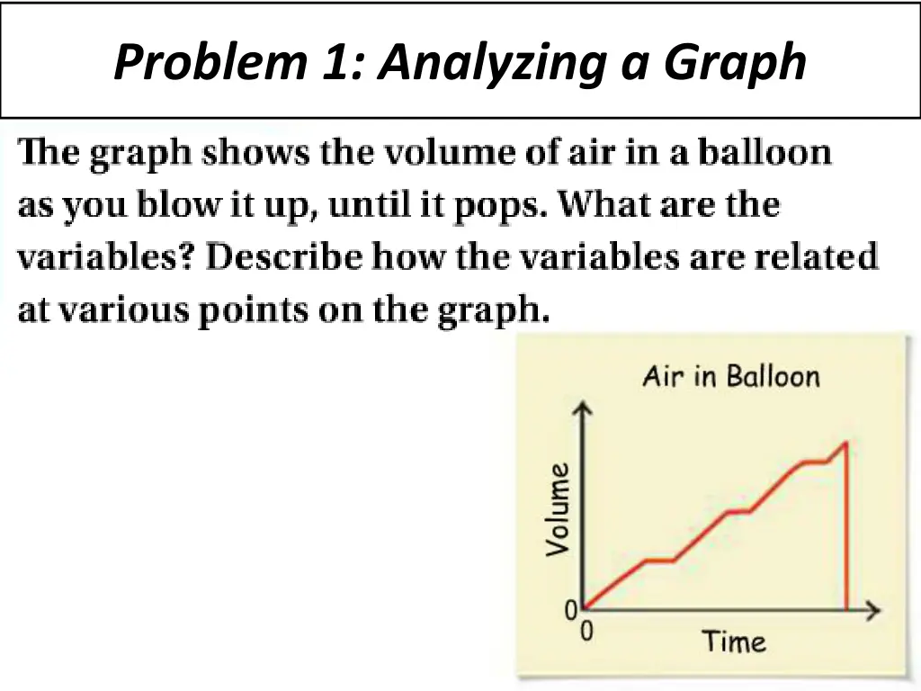 problem 1 analyzing a graph