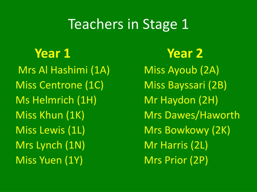 teachers in stage 1