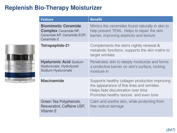 replenish bio therapy moisturizer